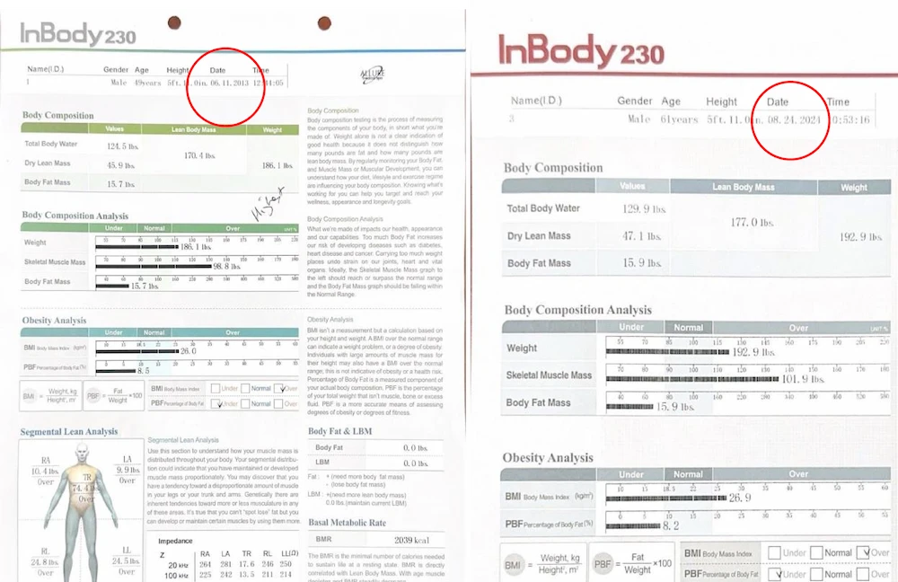 Two InBody230 result sheets showing body composition details, dated October 18, 2023, with weight and muscle mass data highlighted.