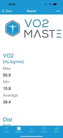 Screenshot of a VO2 Master report showing VO2 values in mL/kg/min: Max 50.9, Min 15.8, Average 39.4.