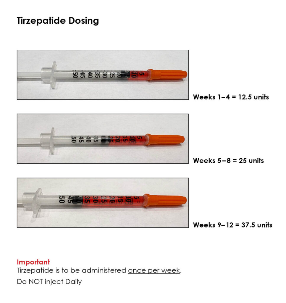 Three syringes show tirzepatide doses: 12.5 units for weeks 1–4, 25 units for weeks 5–8, and 37.5 units for weeks 9–12. Note states to inject once per week, not daily.